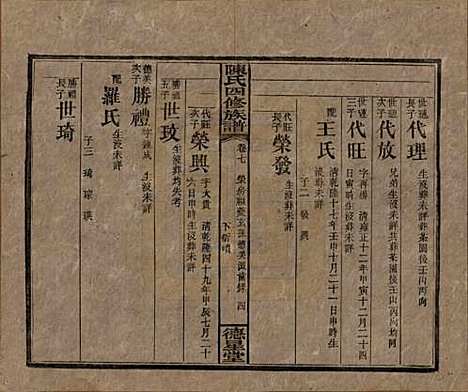 湖南[陈姓] 陈氏四修族谱 — 民国33年[1944]_七.pdf