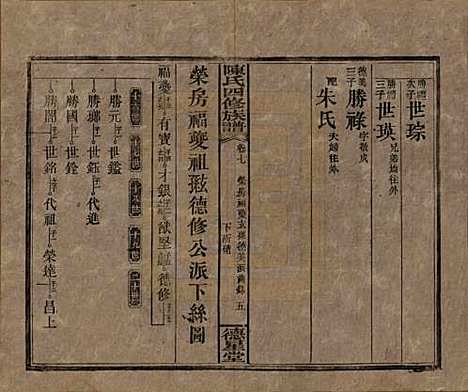 湖南[陈姓] 陈氏四修族谱 — 民国33年[1944]_七.pdf