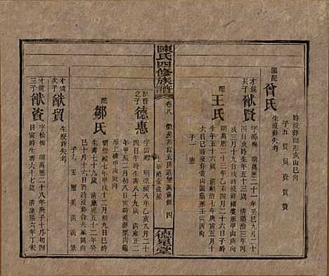 湖南[陈姓] 陈氏四修族谱 — 民国33年[1944]_八.pdf