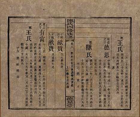 湖南[陈姓] 陈氏四修族谱 — 民国33年[1944]_八.pdf