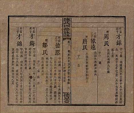 湖南[陈姓] 陈氏四修族谱 — 民国33年[1944]_八.pdf