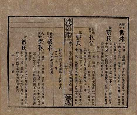 湖南[陈姓] 陈氏四修族谱 — 民国33年[1944]_九.pdf