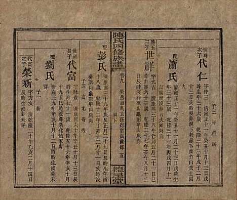 湖南[陈姓] 陈氏四修族谱 — 民国33年[1944]_九.pdf