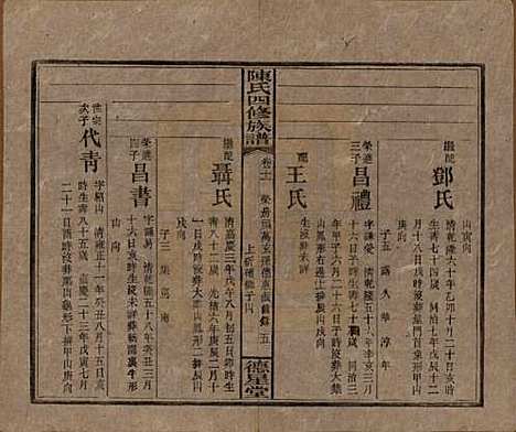 湖南[陈姓] 陈氏四修族谱 — 民国33年[1944]_十一.pdf