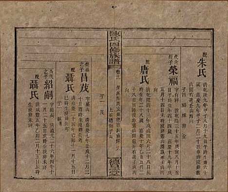 湖南[陈姓] 陈氏四修族谱 — 民国33年[1944]_十一.pdf