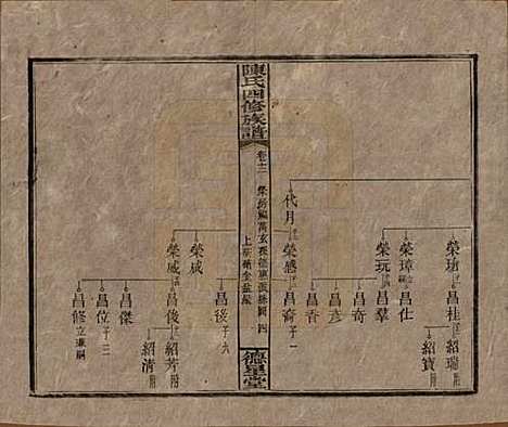 湖南[陈姓] 陈氏四修族谱 — 民国33年[1944]_十二.pdf