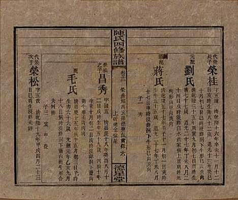 湖南[陈姓] 陈氏四修族谱 — 民国33年[1944]_十二.pdf