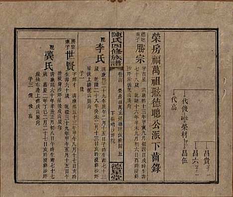 湖南[陈姓] 陈氏四修族谱 — 民国33年[1944]_十四.pdf