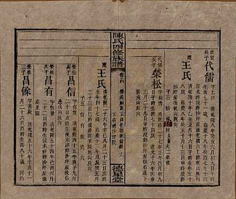 湖南[陈姓] 陈氏四修族谱 — 民国33年[1944]_十四.pdf