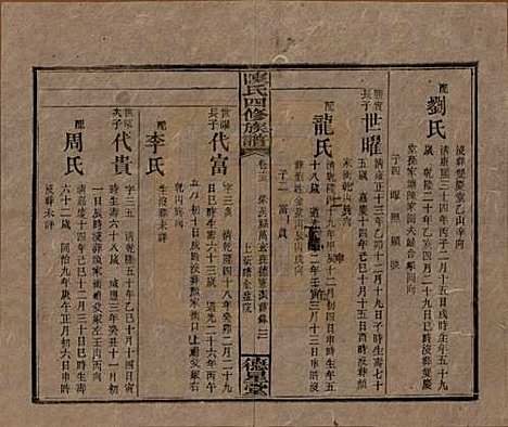 湖南[陈姓] 陈氏四修族谱 — 民国33年[1944]_十五.pdf