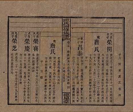 湖南[陈姓] 陈氏四修族谱 — 民国33年[1944]_十五.pdf