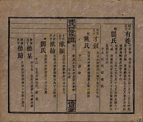 湖南[陈姓] 陈氏四修族谱 — 民国33年[1944]_十六.pdf