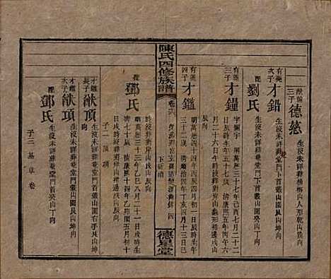 湖南[陈姓] 陈氏四修族谱 — 民国33年[1944]_十六.pdf