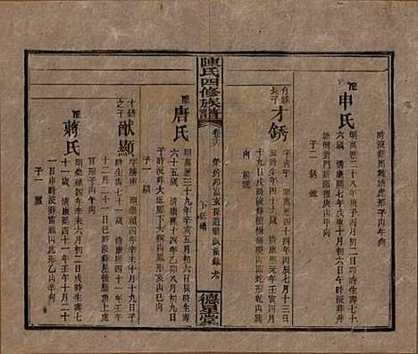 湖南[陈姓] 陈氏四修族谱 — 民国33年[1944]_十六.pdf