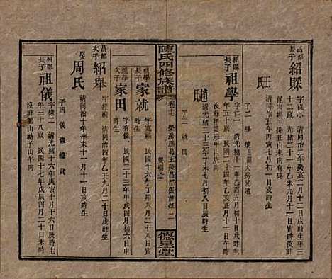 湖南[陈姓] 陈氏四修族谱 — 民国33年[1944]_十七.pdf