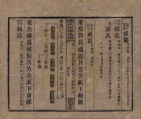 湖南[陈姓] 陈氏四修族谱 — 民国33年[1944]_十七.pdf