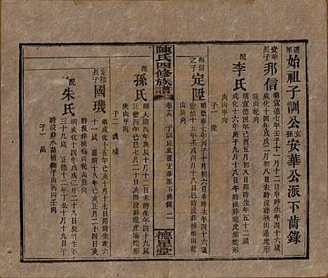 湖南[陈姓] 陈氏四修族谱 — 民国33年[1944]_十九.pdf