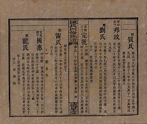 湖南[陈姓] 陈氏四修族谱 — 民国33年[1944]_十九.pdf