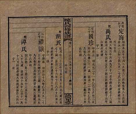 湖南[陈姓] 陈氏四修族谱 — 民国33年[1944]_二十五.pdf