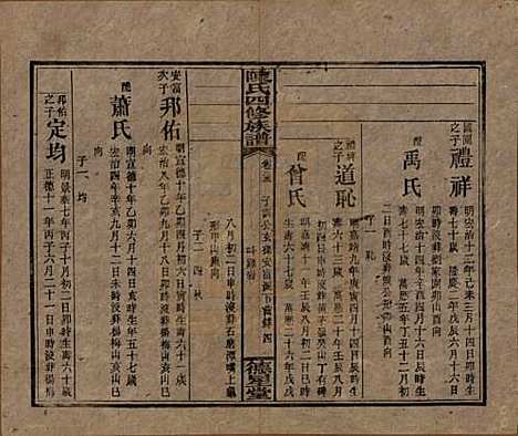 湖南[陈姓] 陈氏四修族谱 — 民国33年[1944]_二十五.pdf