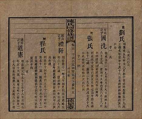 湖南[陈姓] 陈氏四修族谱 — 民国33年[1944]_二十五.pdf