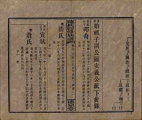 湖南[陈姓] 陈氏四修族谱 — 民国33年[1944]_二十七.pdf