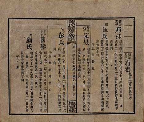 湖南[陈姓] 陈氏四修族谱 — 民国33年[1944]_二十七.pdf