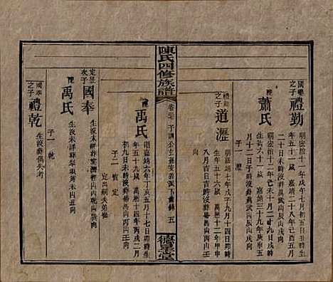 湖南[陈姓] 陈氏四修族谱 — 民国33年[1944]_二十七.pdf