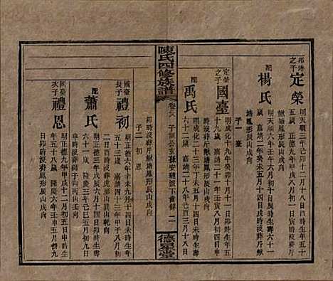 湖南[陈姓] 陈氏四修族谱 — 民国33年[1944]_二十八.pdf