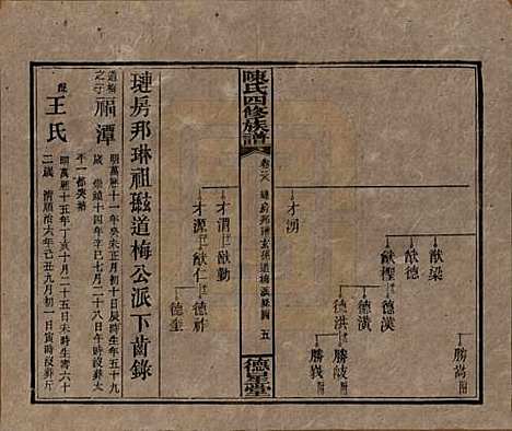 湖南[陈姓] 陈氏四修族谱 — 民国33年[1944]_二十八.pdf