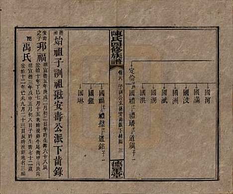 湖南[陈姓] 陈氏四修族谱 — 民国33年[1944]_二十九.pdf