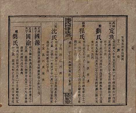 湖南[陈姓] 陈氏四修族谱 — 民国33年[1944]_二十九.pdf