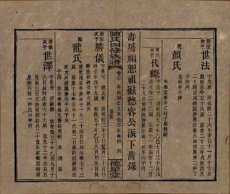 湖南[陈姓] 陈氏四修族谱 — 民国33年[1944]_三十.pdf