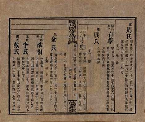 湖南[陈姓] 陈氏四修族谱 — 民国33年[1944]_三十一.pdf