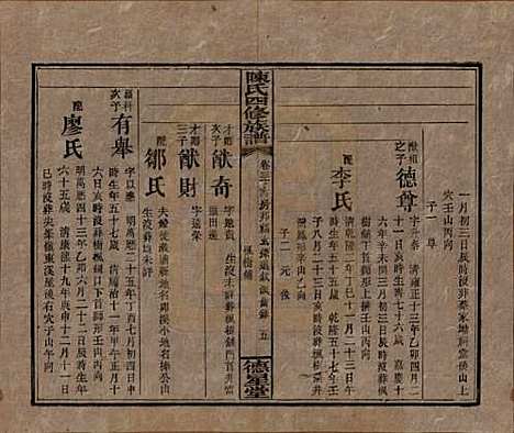 湖南[陈姓] 陈氏四修族谱 — 民国33年[1944]_三十一.pdf