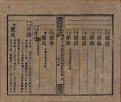 湖南[陈姓] 陈氏四修族谱 — 民国33年[1944]_三十二.pdf