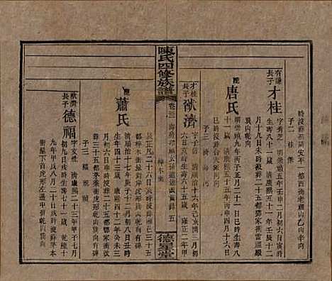 湖南[陈姓] 陈氏四修族谱 — 民国33年[1944]_三十二.pdf