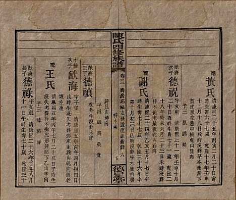 湖南[陈姓] 陈氏四修族谱 — 民国33年[1944]_三十二.pdf