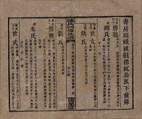 湖南[陈姓] 陈氏四修族谱 — 民国33年[1944]_三十三.pdf