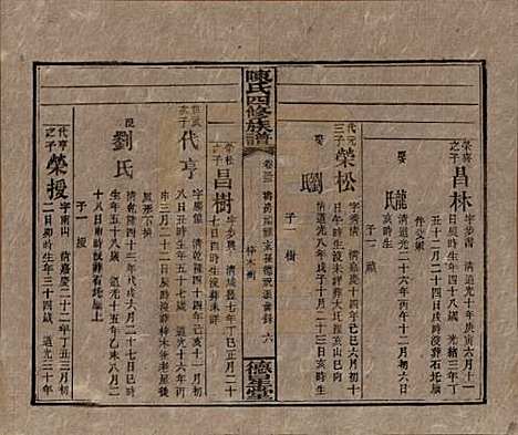 湖南[陈姓] 陈氏四修族谱 — 民国33年[1944]_三十三.pdf