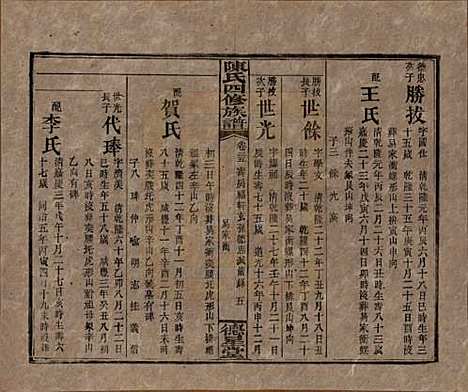 湖南[陈姓] 陈氏四修族谱 — 民国33年[1944]_三十五.pdf