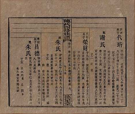 湖南[陈姓] 陈氏四修族谱 — 民国33年[1944]_三十六.pdf