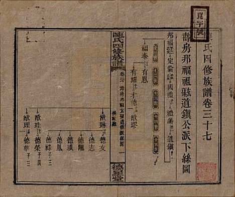 湖南[陈姓] 陈氏四修族谱 — 民国33年[1944]_三十七.pdf