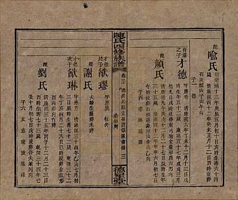 湖南[陈姓] 陈氏四修族谱 — 民国33年[1944]_三十七.pdf