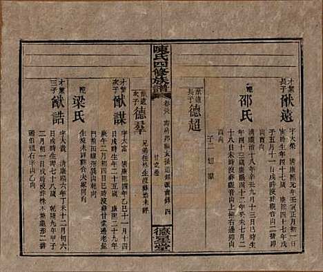 湖南[陈姓] 陈氏四修族谱 — 民国33年[1944]_三十八.pdf