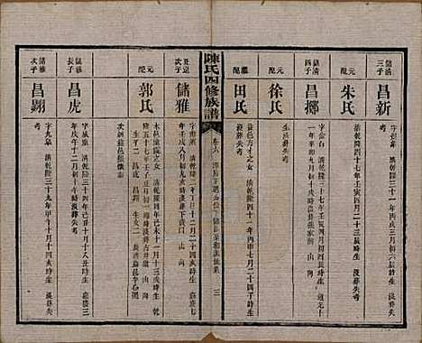 湖南[陈姓] 陈氏四修族谱 — 民国37年[1948]_六.pdf