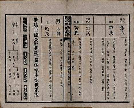 湖南[陈姓] 陈氏四修族谱 — 民国37年[1948]_十三.pdf