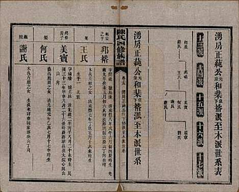 湖南[陈姓] 陈氏四修族谱 — 民国37年[1948]_十五.pdf