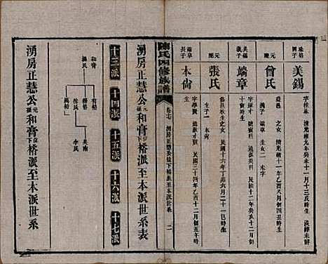 湖南[陈姓] 陈氏四修族谱 — 民国37年[1948]_十七.pdf