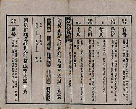 湖南[陈姓] 陈氏四修族谱 — 民国37年[1948]_十七.pdf